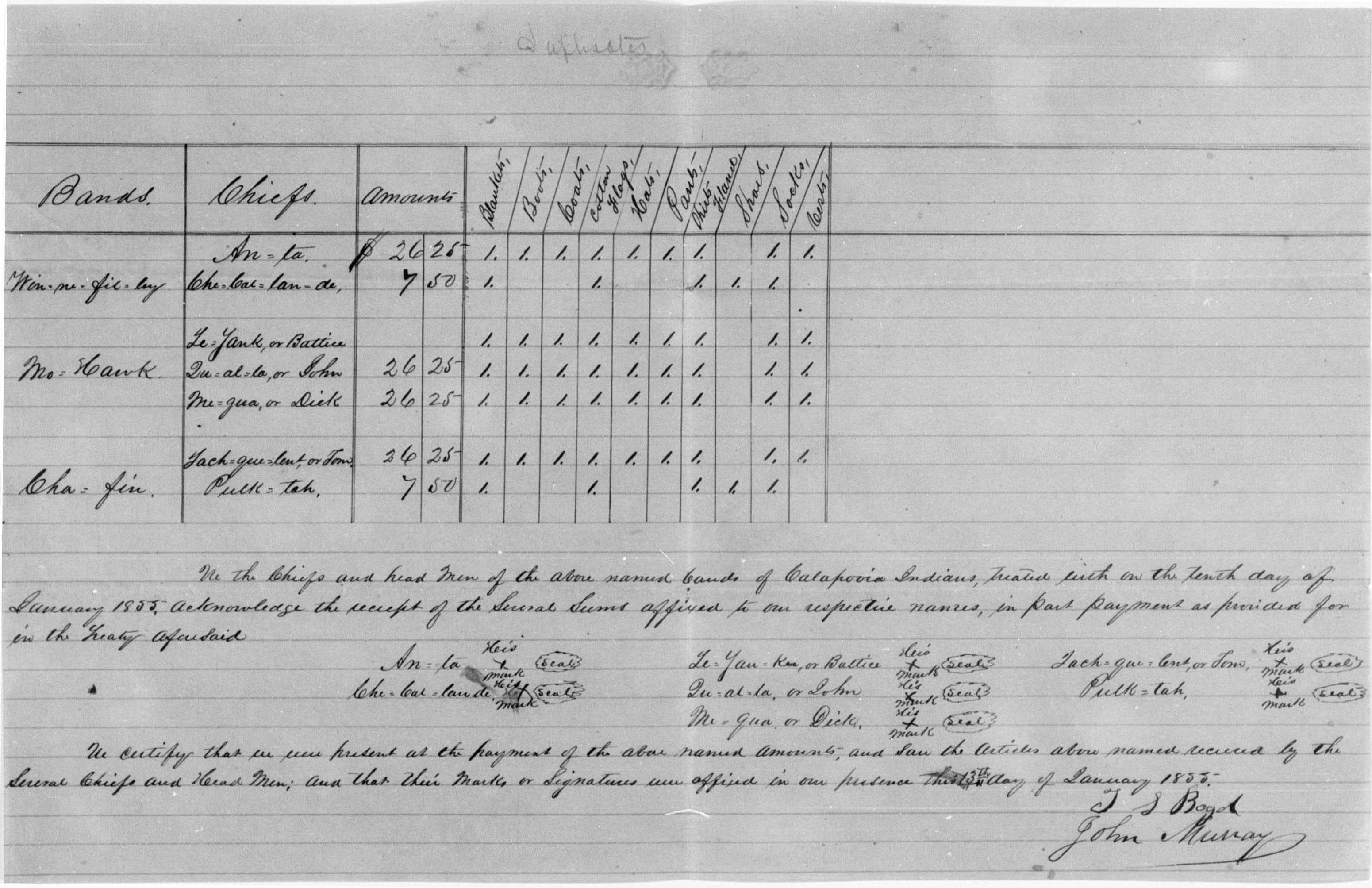 Calapooia Indian clothing invoice 1855