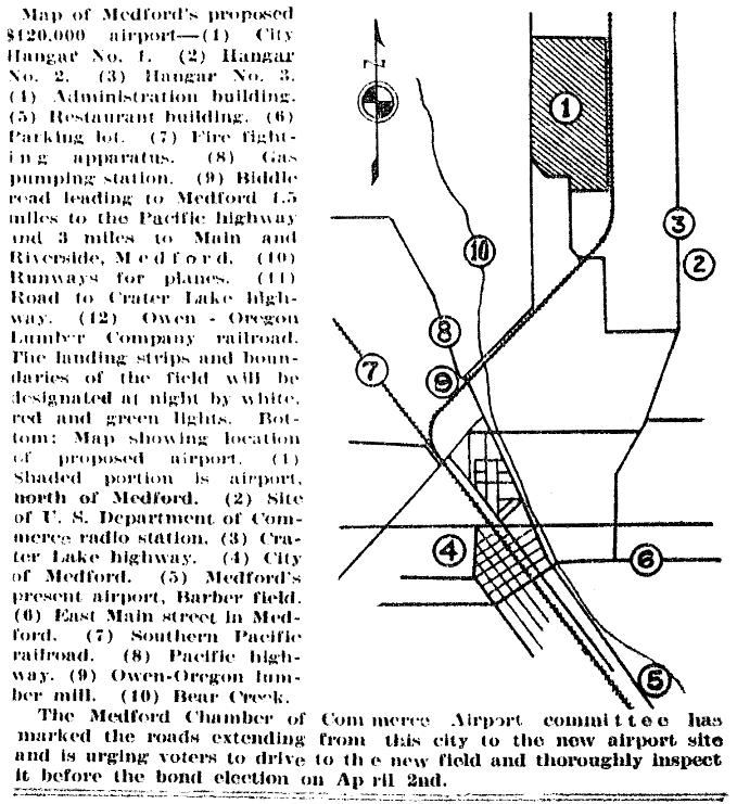 Airport 1929-3-25MMT