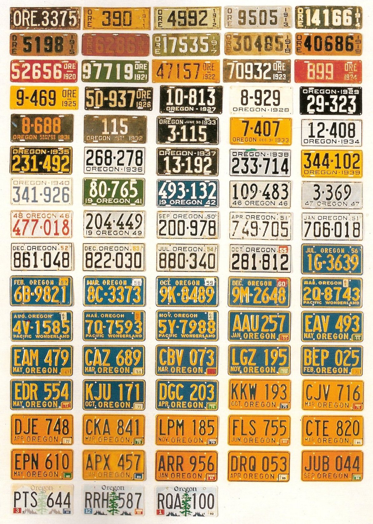 Oregon License Plate History from oregonplates.com